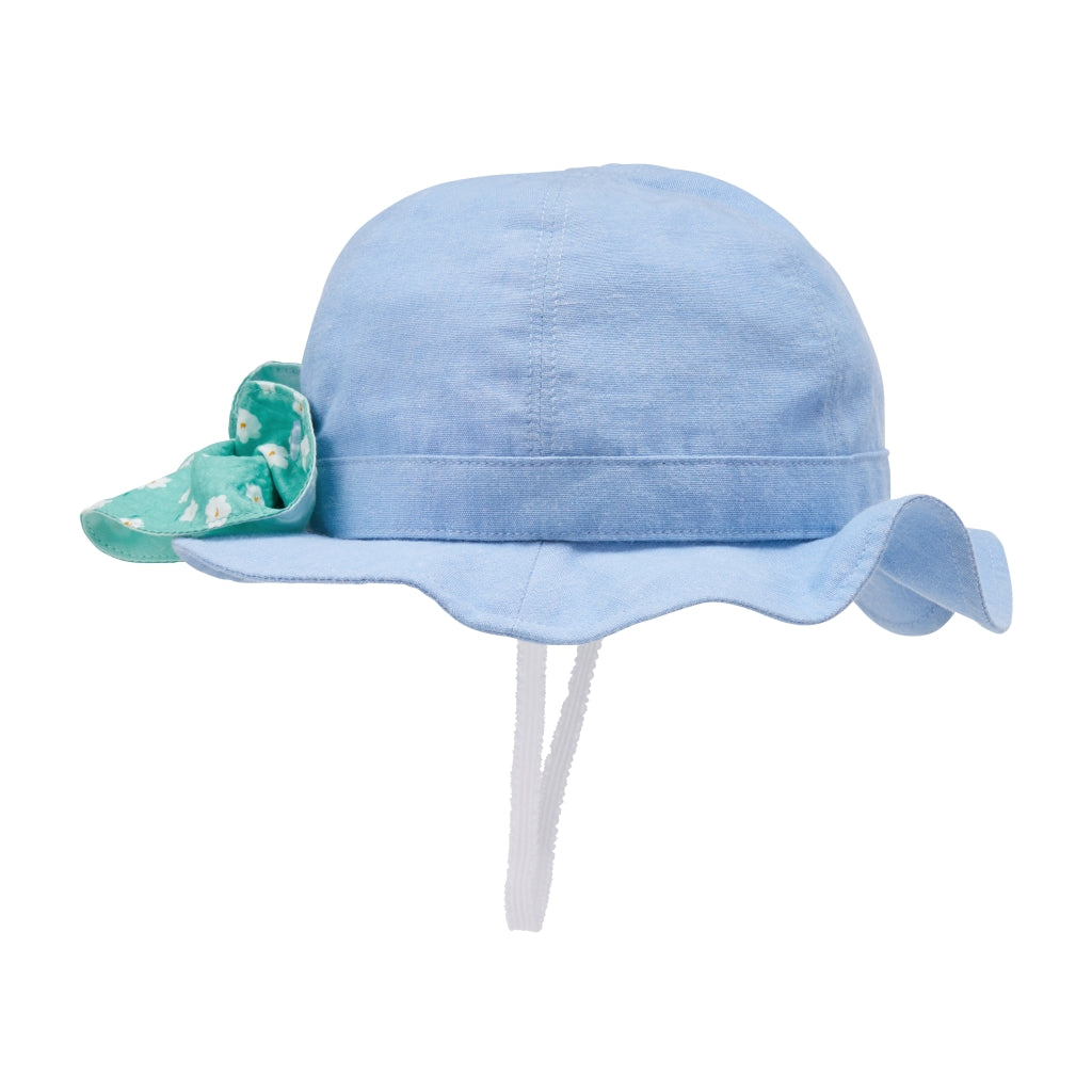 CHAPEAU ÉTÉ BLEU ET VERT D'EAU MOTIFS À FLEURS