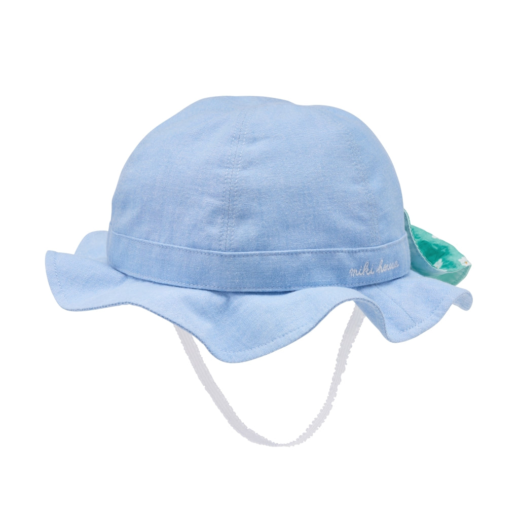 CHAPEAU ÉTÉ BLEU ET VERT D'EAU MOTIFS À FLEURS